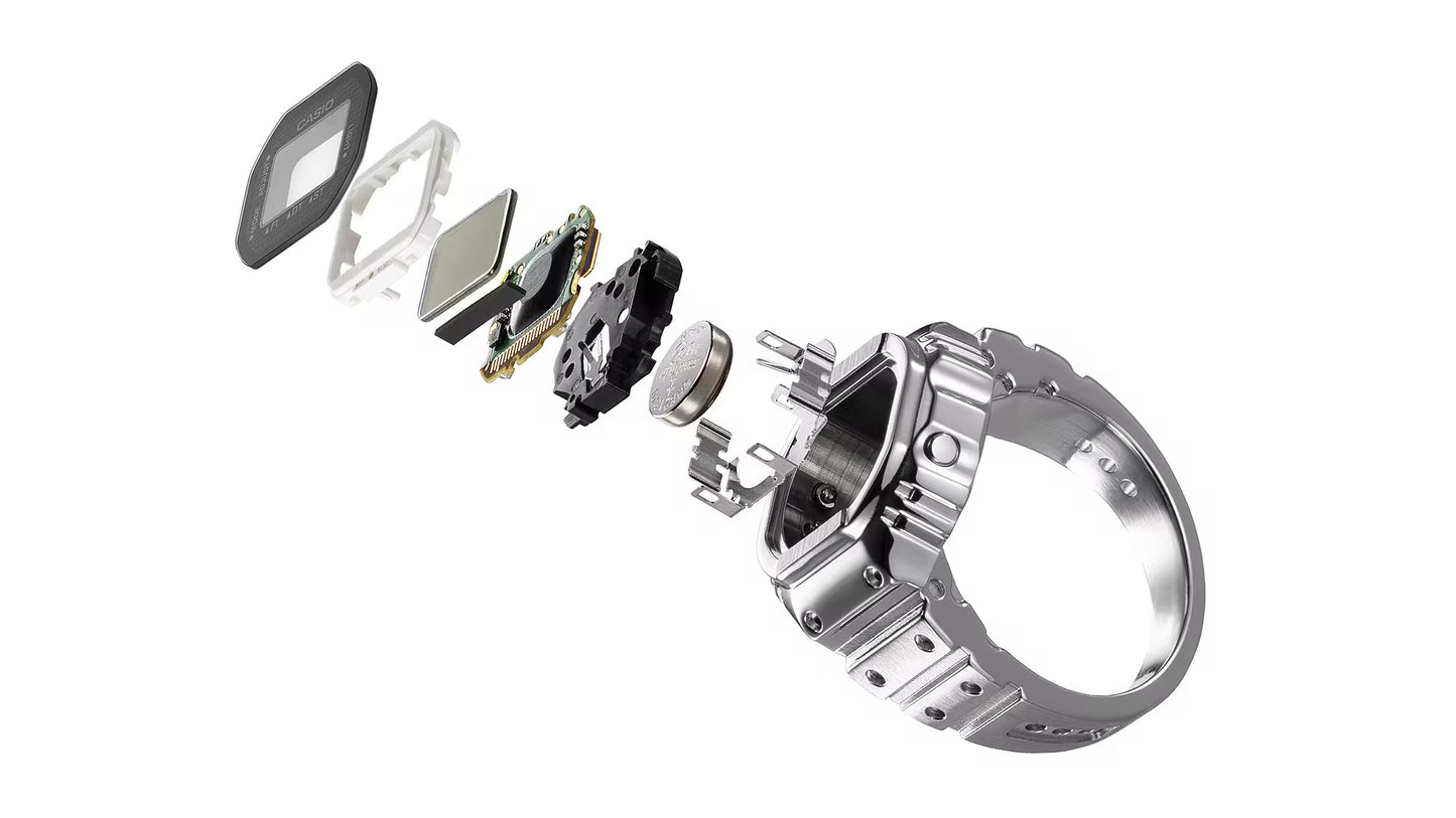 CASIO リングウオッチ CRW-001-1JR　指輪サイズ　※お1人様1回、1点限りのご注文とさせていただきます
